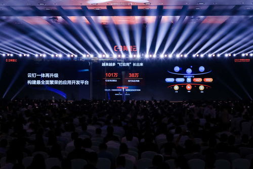 數(shù)字經(jīng)濟(jì)發(fā)展加速 阿里云全面加碼服務(wù)政企市場(chǎng)與數(shù)字內(nèi)容制作服務(wù)