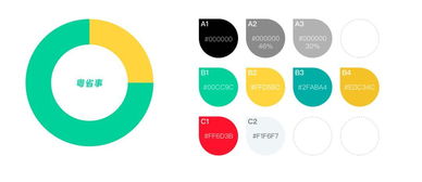 重塑政務服務體驗設計初探 粵省事小程序設計總結與數字內容制作服務