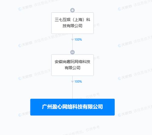 數(shù)字內(nèi)容制作服務(wù) 賦能品牌，連接未來